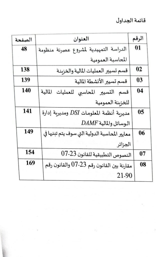Slide 7
